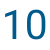 Zahl 10 blau AllDent